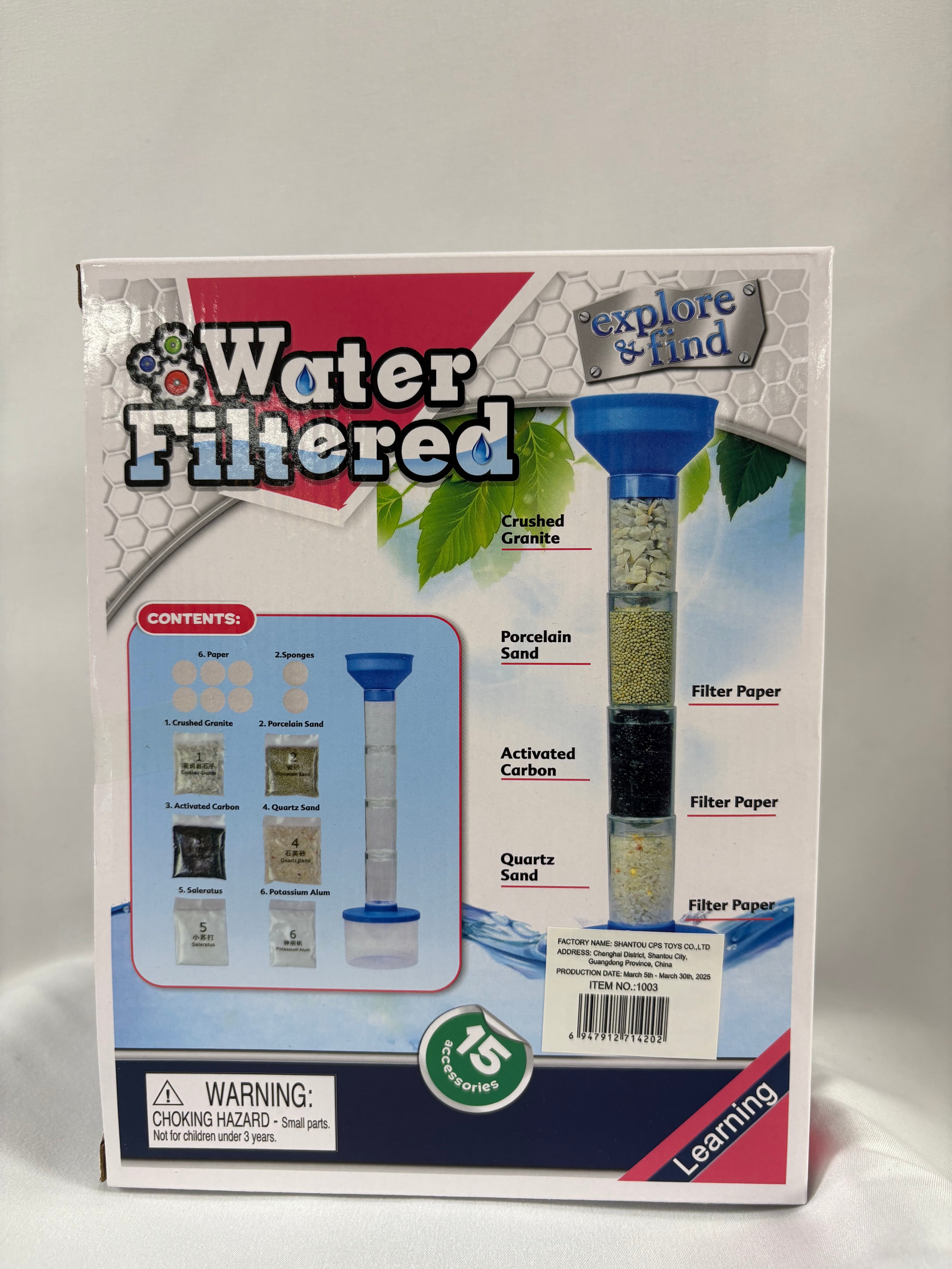 Water Filtered
